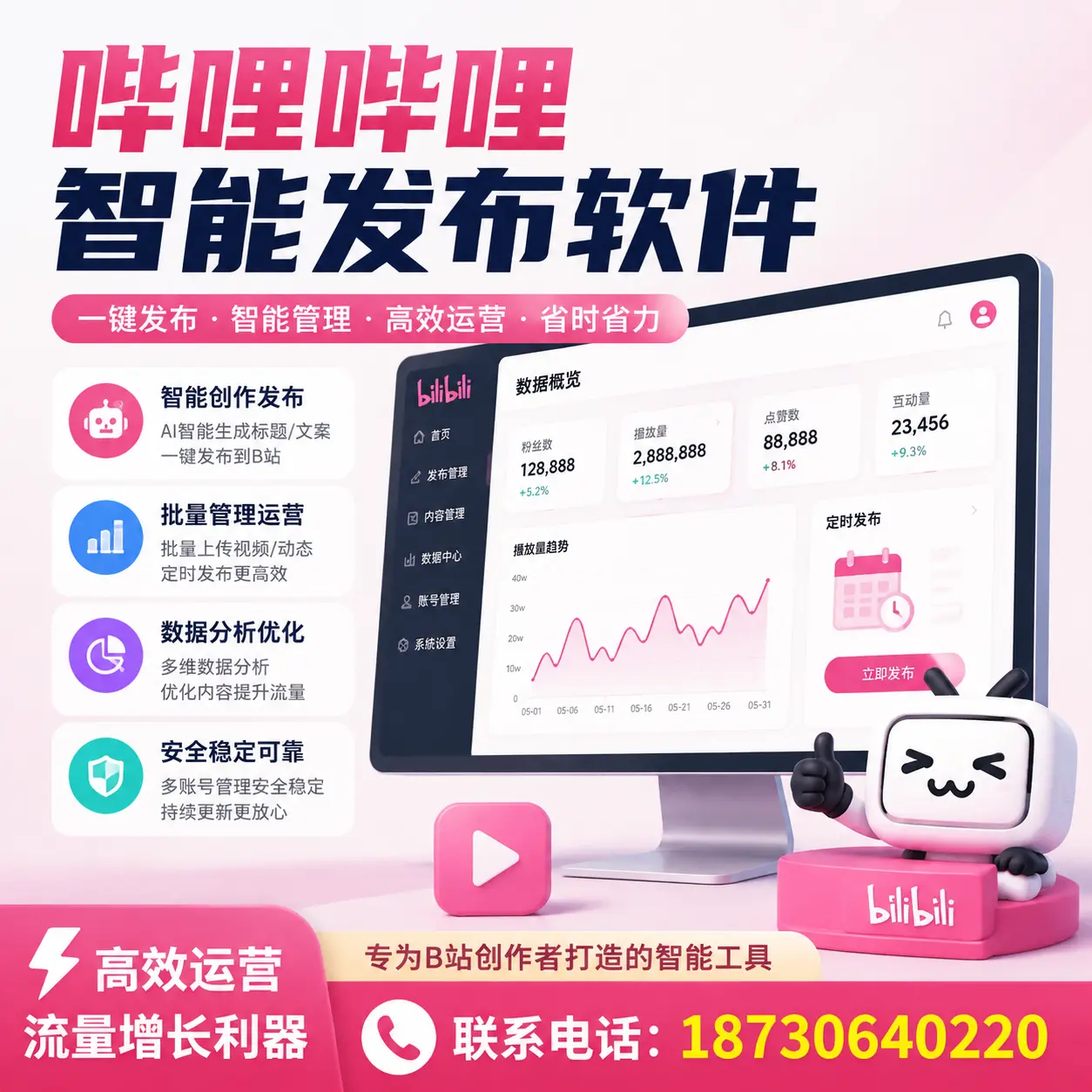 如何评估哔哩哔哩智能发布软件的ROI?韶关 企业必读
